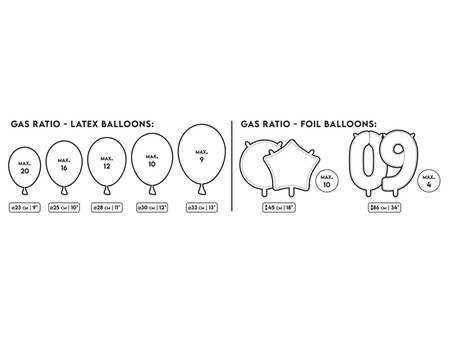 Butla z helem 0,15 m3, na maks. 20 balonów